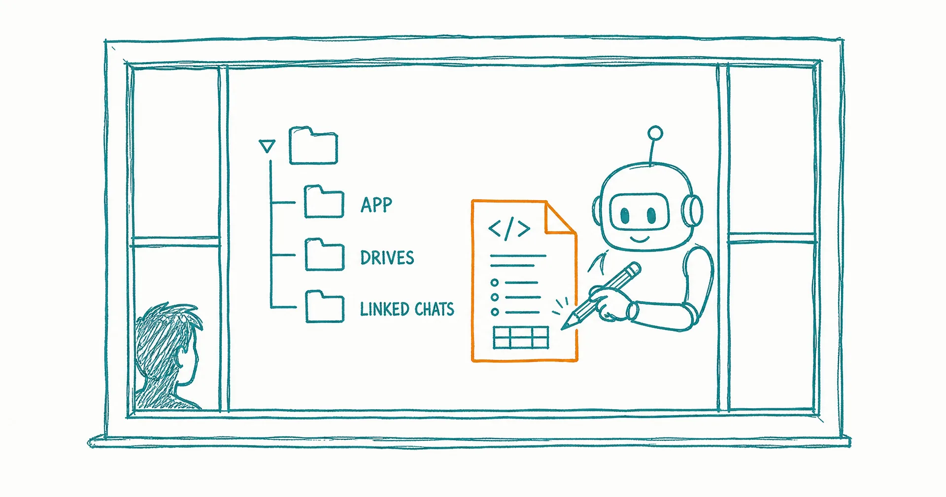 Hand-drawn window looking into an agent's workspace: folder tree with app, drives, and linked chats, and a robot actively working on a file