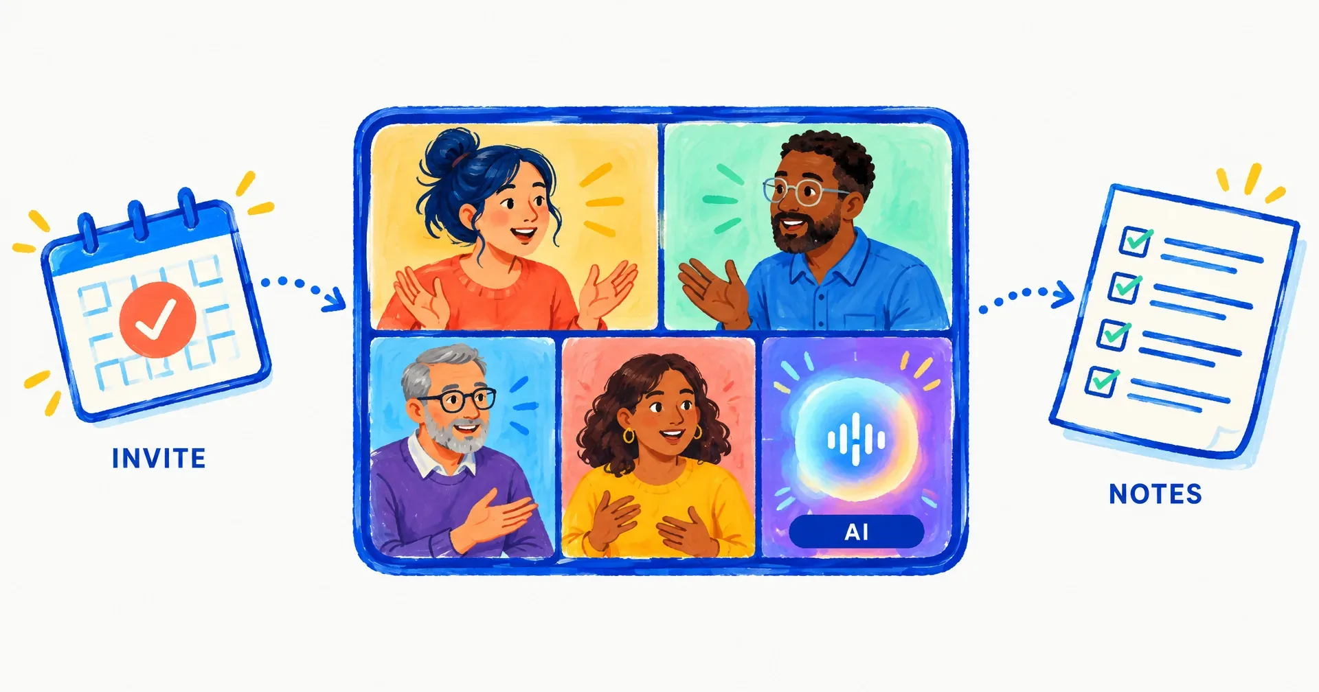 Editorial illustration of a video call: four human participant tiles and one tile labeled AI with a small sound wave, a calendar invite arriving on the left and a page of notes leaving on the right