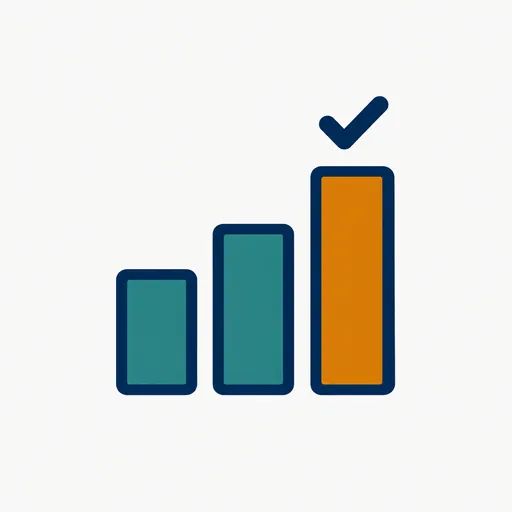 Rising bars with a check: output up, quality held.