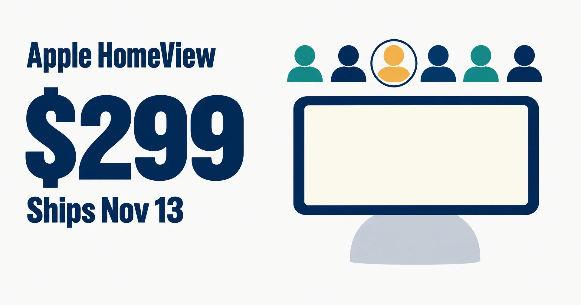 Data illustration on a near-white ground: the headline Apple HomeView, the huge figure $299 and Ships Nov 13 on the left, and on the right a tabletop display on a domed base under a row of six simple person icons, one highlighted in amber inside a ring