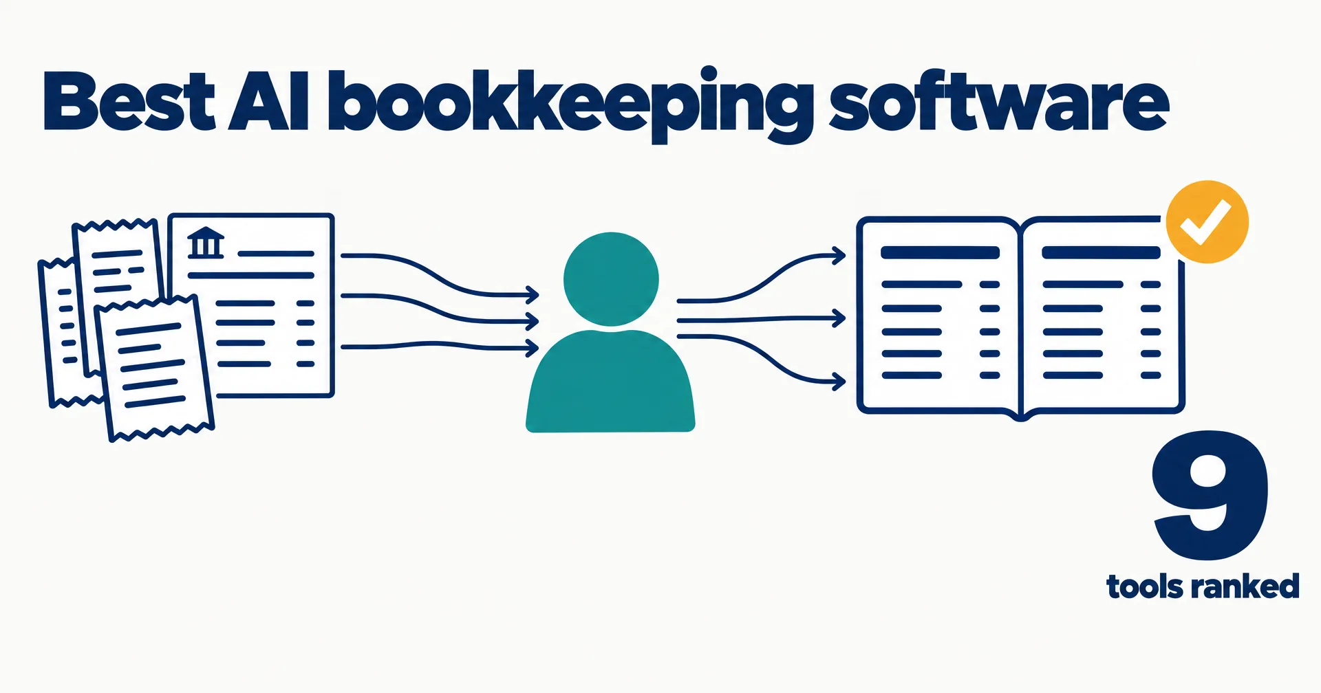 Editorial data illustration on a near-white ground titled Best AI bookkeeping software: receipts and a bank statement flowing through a teal figure into a balanced ledger with an amber checkmark, and the number 9 tools ranked