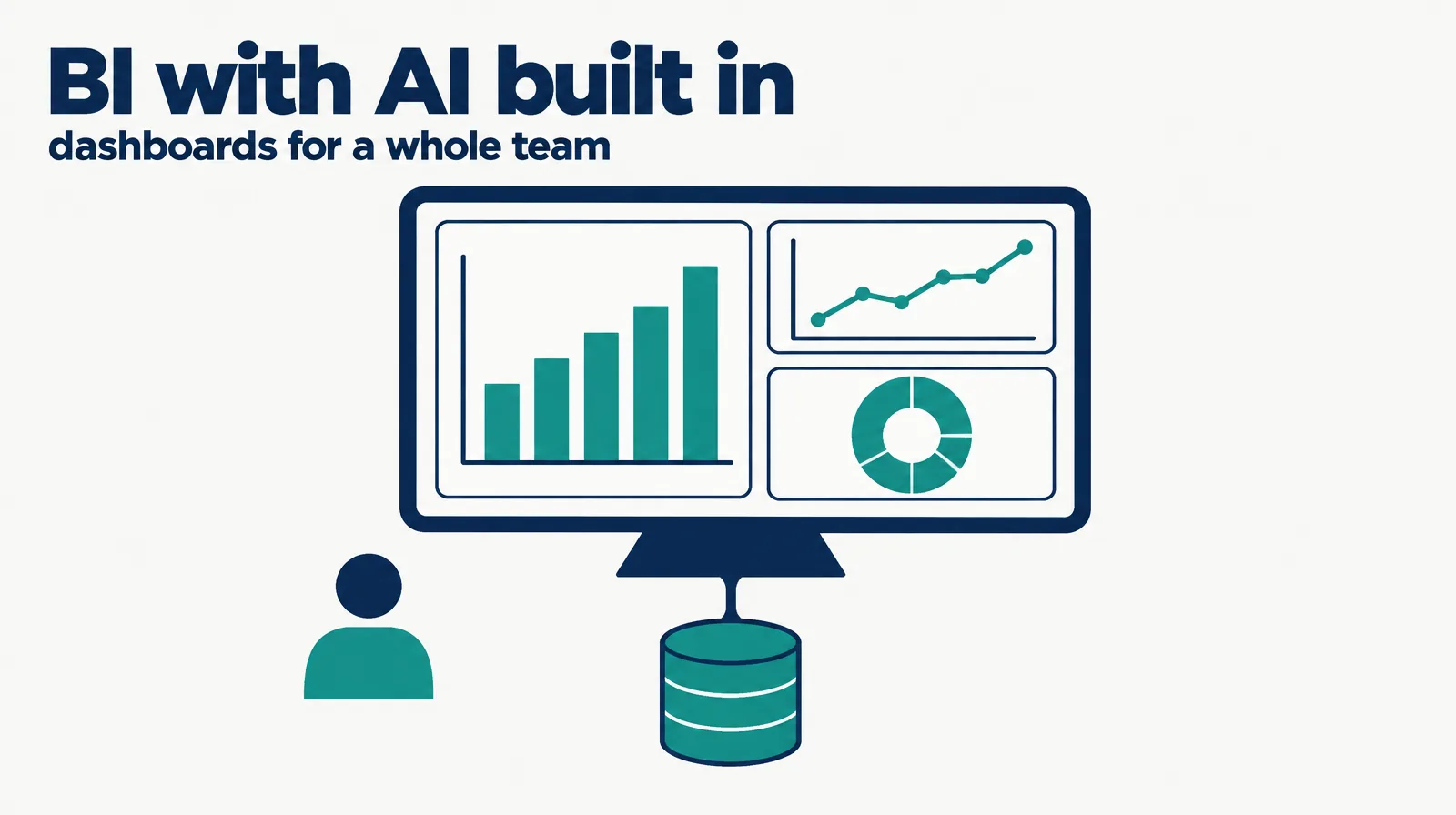 Illustration of a dashboard screen with three chart tiles and a database plugged in, labeled BI with AI built in