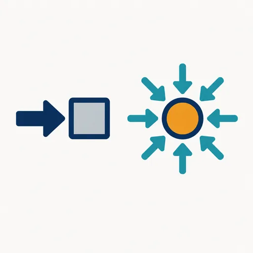 One arrow to one box beside many arrows to one hub: specialist or standing employee.