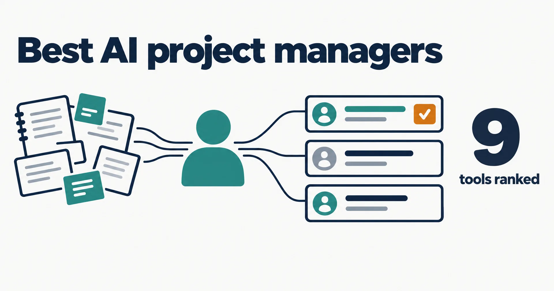 Editorial data illustration on a near-white ground titled Best AI project managers: a pile of meeting notes flowing through a teal figure into three task rows with owners, one with an amber checkmark, beside the number 9 tools ranked
