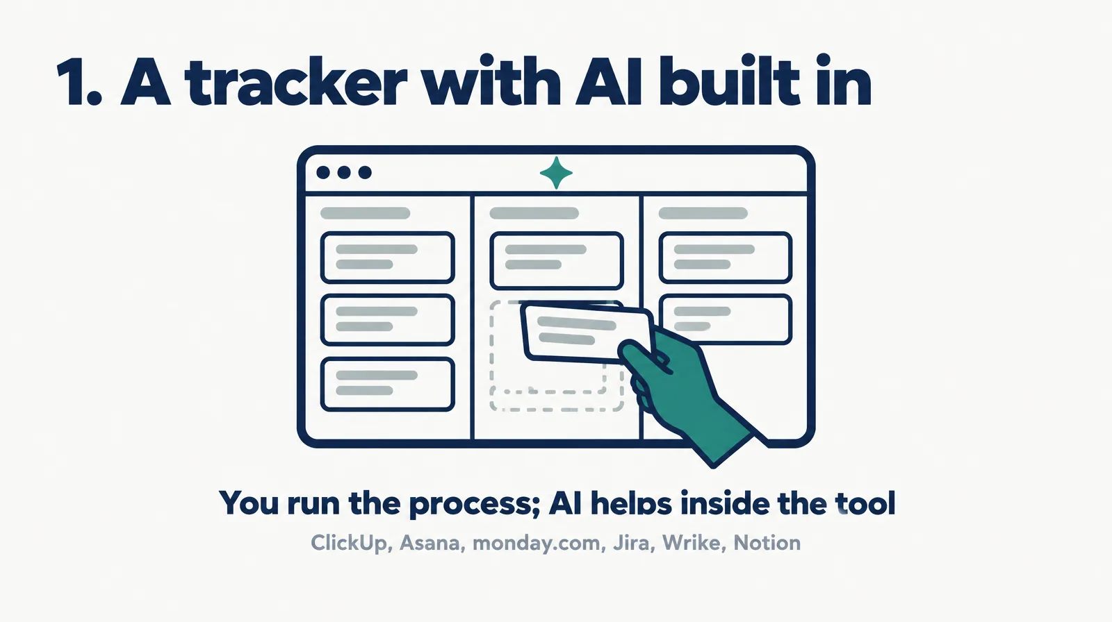 Illustration of a kanban board with a sparkle icon and a hand moving a card, labeled a tracker with AI built in