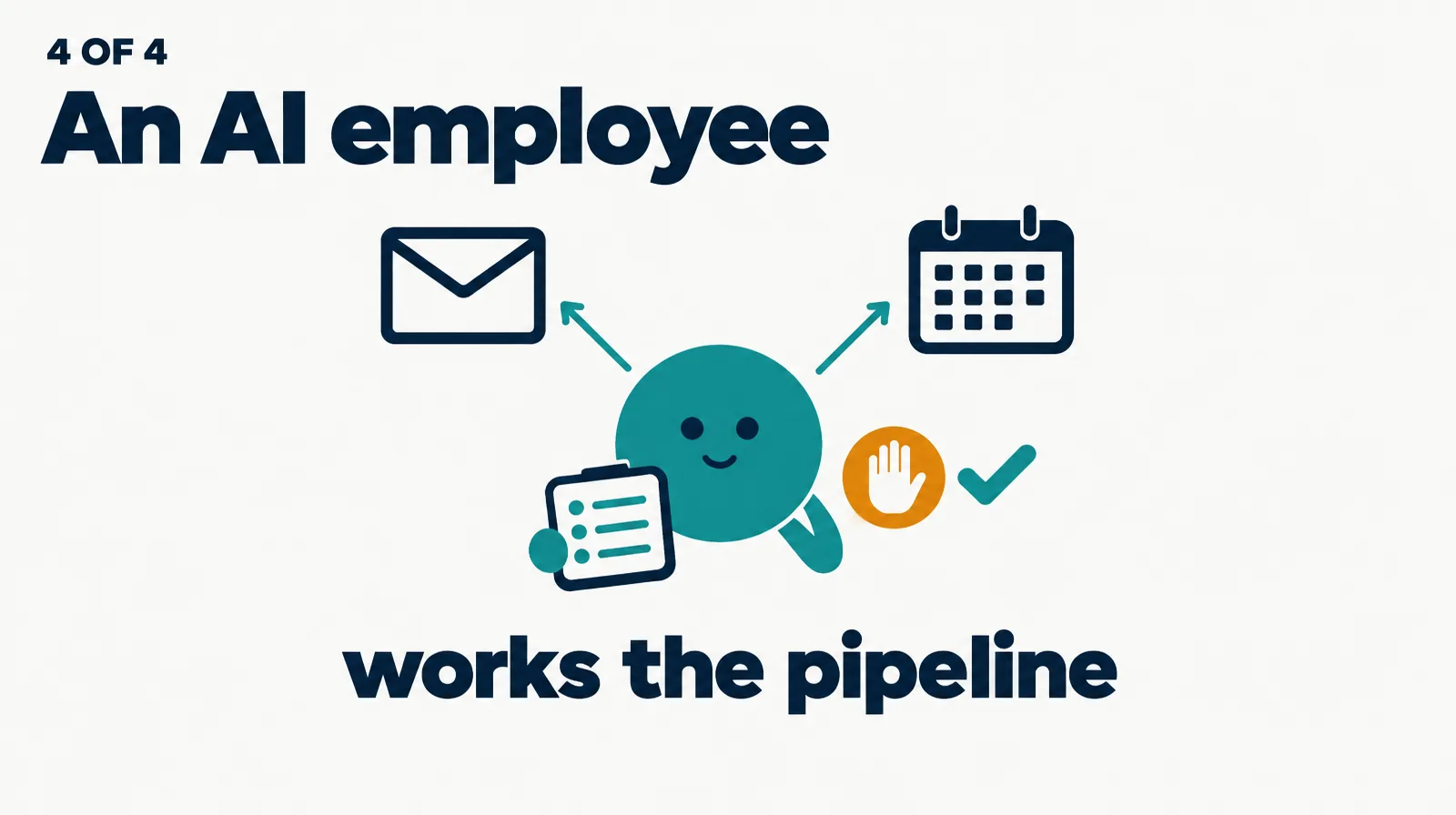 Illustration of a round teal figure holding a shortlist, sending a message and a calendar invite, with an amber raised hand and a checkmark, labeled works the pipeline