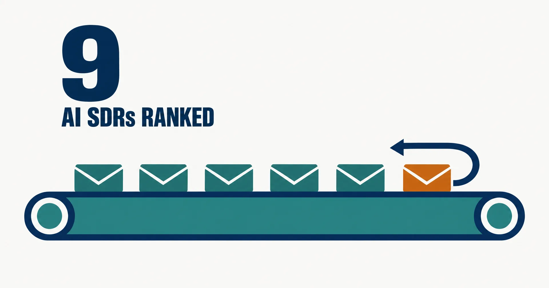 Editorial data illustration on a near-white ground: a teal conveyor belt carrying a row of teal envelopes, one amber envelope with a reply arrow curving back, and the large number 9 labeled AI SDRs RANKED