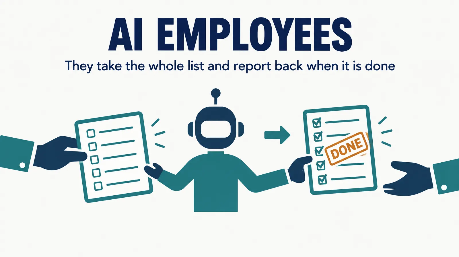 Illustration of a to-do list handed to a figure who returns it fully checked, labeled AI employees