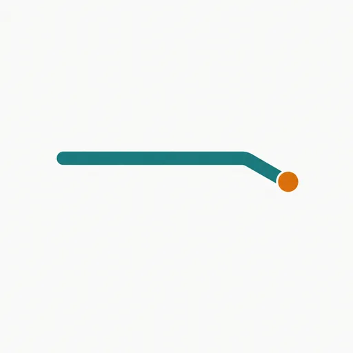 A flat line that finally dips at the end: a running time that drops.