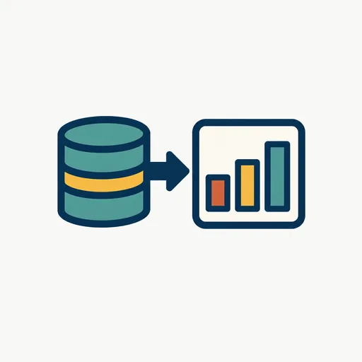 A database cylinder feeding a bar chart: data turned into a dashboard.