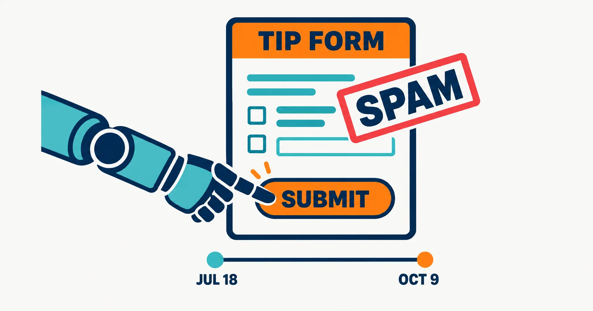Editorial illustration on a near-white ground: a robot hand presses SUBMIT on a large card titled TIP FORM, a red SPAM stamp lands on the card, and a timeline below runs from JUL 18 to OCT 9