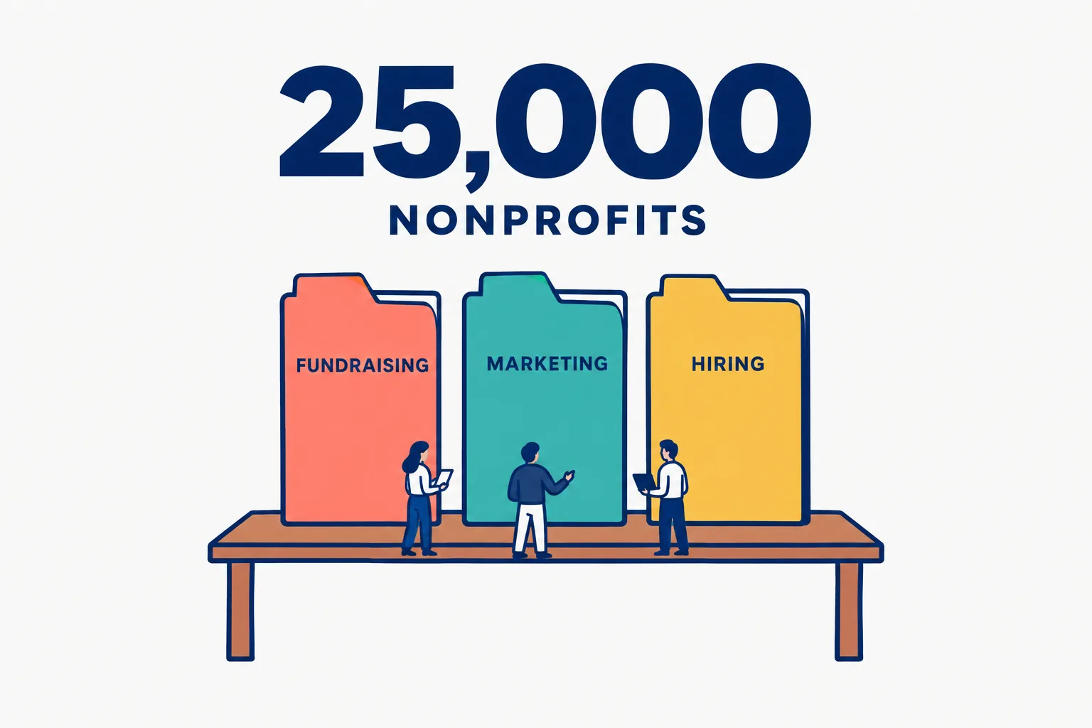 Editorial data illustration on a near-white ground: a huge navy 25,000 NONPROFITS above a small three-person desk with three bold folders labelled FUNDRAISING, MARKETING and HIRING