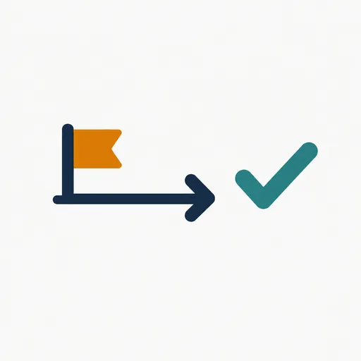 A flag, an arrow, then a check mark.
