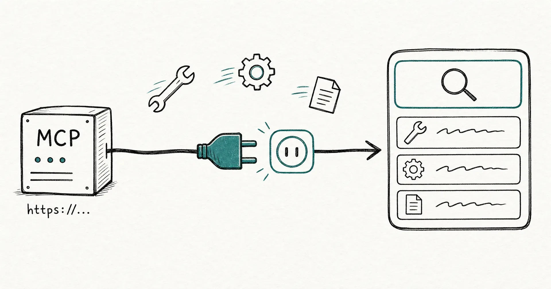 Hand-drawn diagram of an MCP server box plugging into a socket, its tools flowing into an AI agent's tool search card