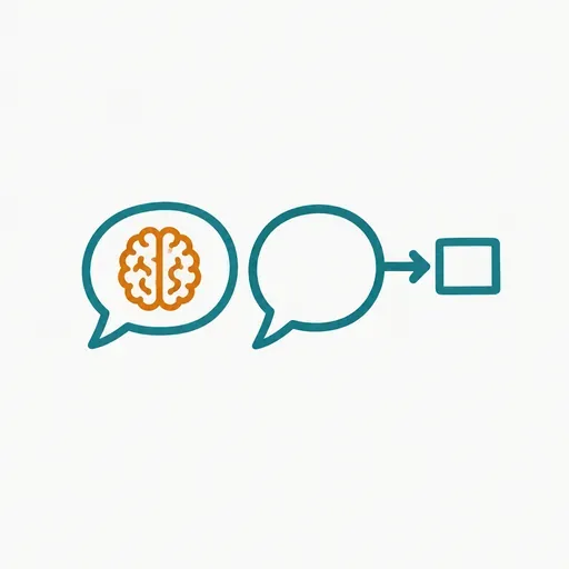 A speech bubble with a brain inside it next to a speech bubble with an arrow pointing out to a separate box: reasoning inside versus reasoning delegated.