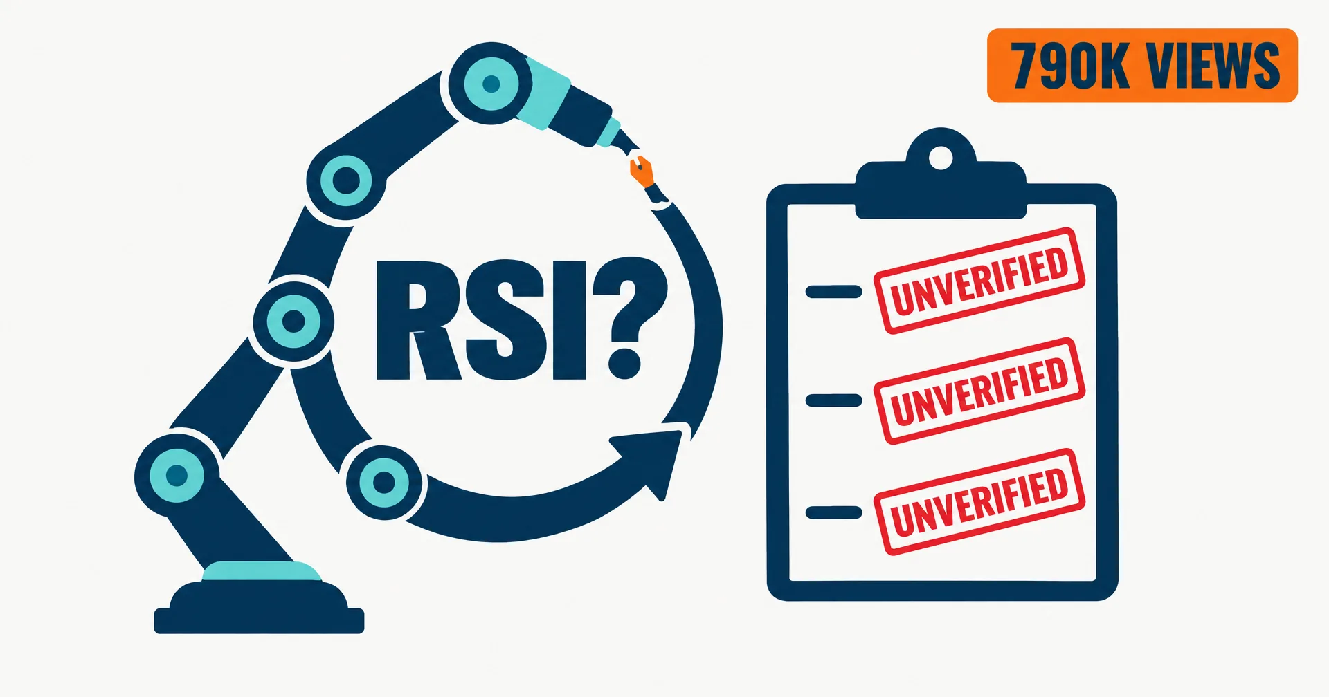 Editorial illustration on a near-white ground: a robot arm draws a circular arrow around the letters RSI with a question mark, beside a clipboard with three rows each stamped UNVERIFIED, and a tag reading 790K VIEWS