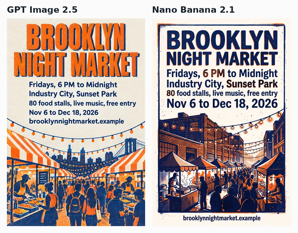 A night market poster from each model, both with the headline, dates, venue and web address spelled correctly