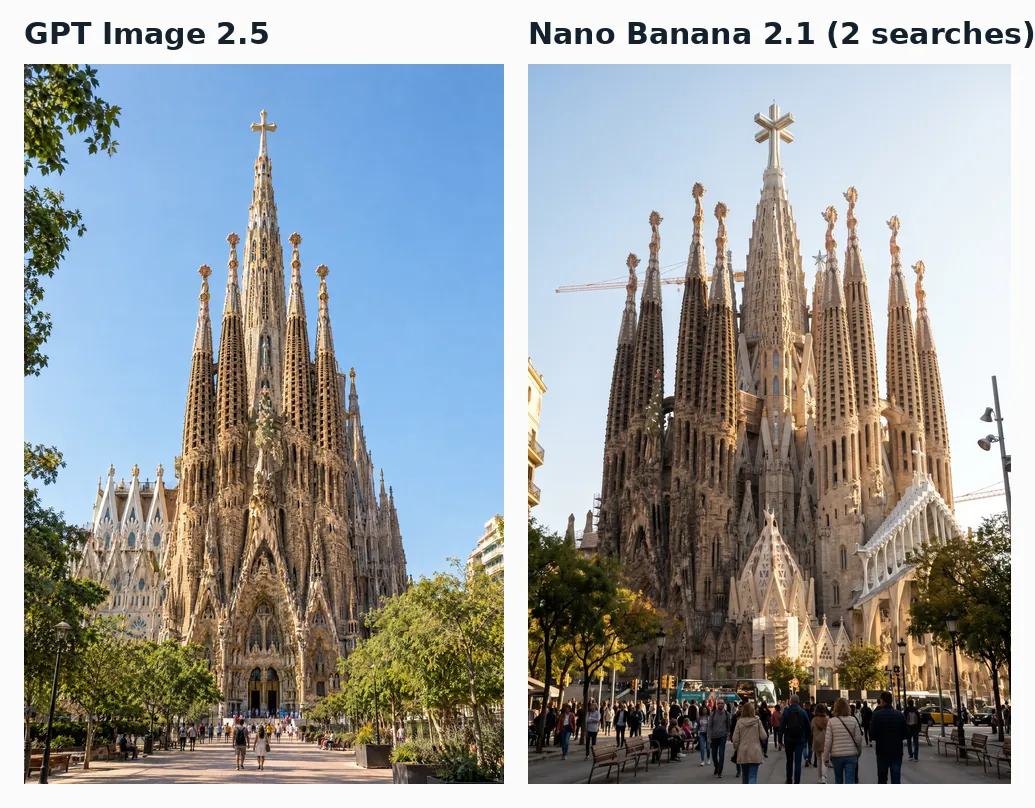 Two street-level views of the Sagrada Familia, one generic and one with cranes and the central tower