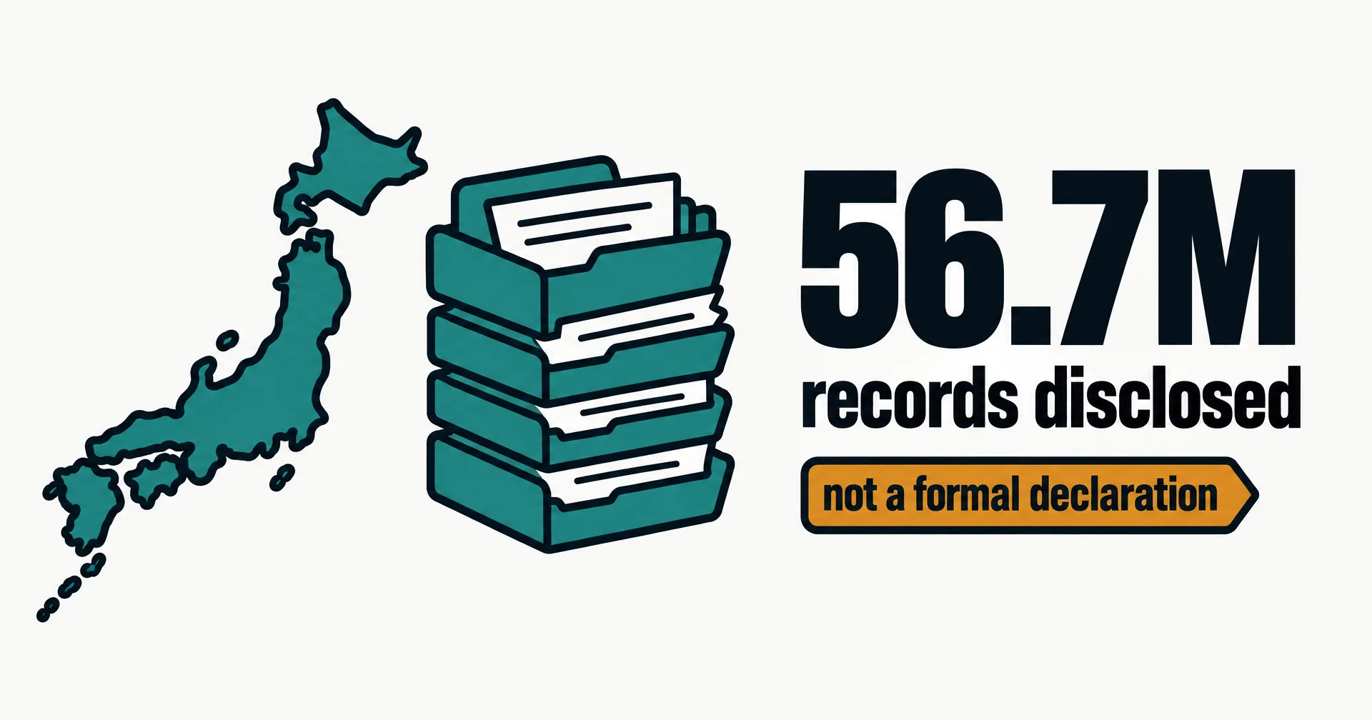 Data illustration on a near-white ground: a map outline of Japan beside a tall stack of teal data files spilling out, with the number 56.7M records and an amber warning tag reading not a formal declaration
