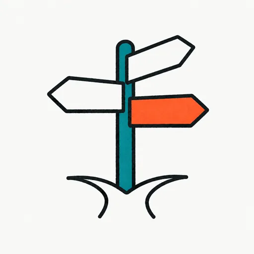 A signpost at a fork with three arrows: route, gate, verify.