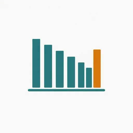 A bar chart with bars getting shorter from left to right.