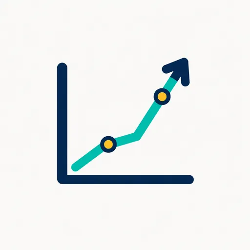 A rising line chart with a steeper second step.