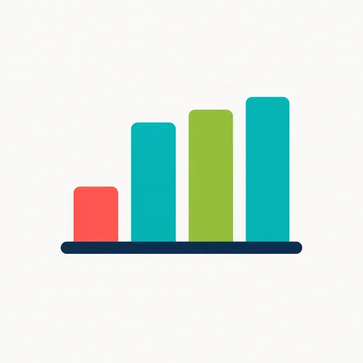 A bar chart with one shorter bar.