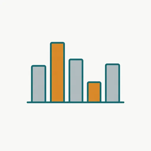 A bar chart with one tall amber bar and one short amber bar: strong on some benchmarks, weak on others.