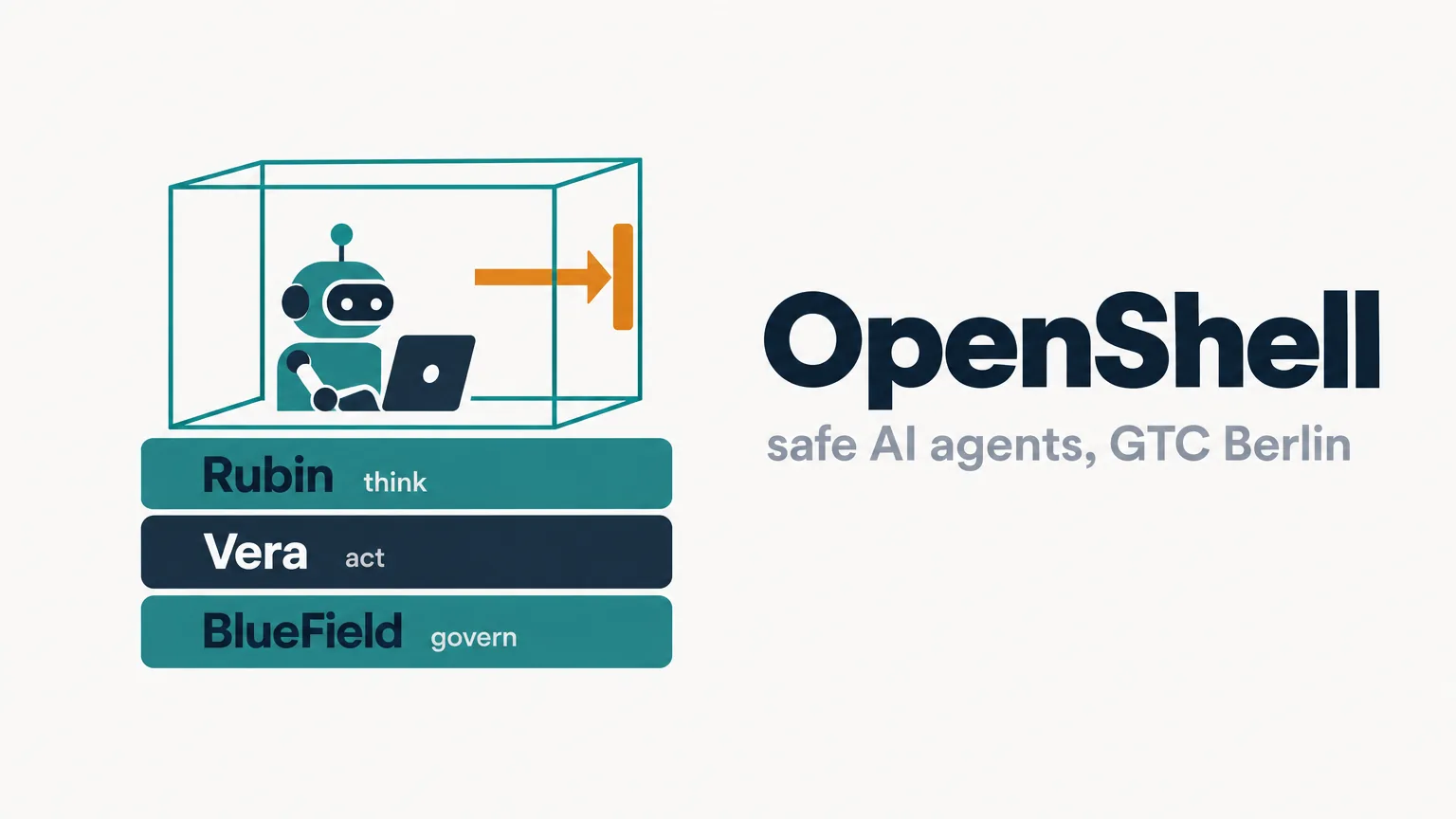 Data illustration on a near-white ground: a small teal robot agent works at a laptop inside a glass box whose wall stops an amber arrow, standing on three layers labelled Rubin think, Vera act and BlueField govern, beside the large word OpenShell