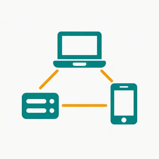 A laptop, a phone and a server linked: One on every machine.