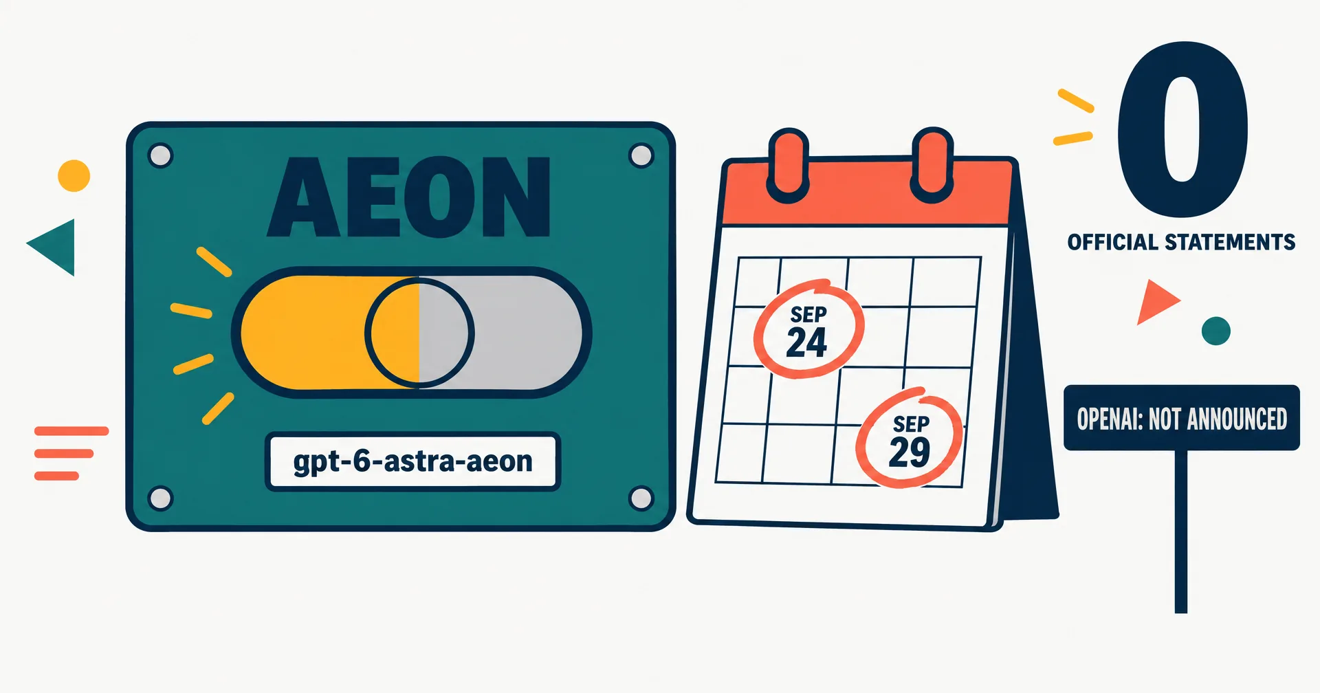 Editorial data illustration on a near-white ground: a folded Codex settings panel with a switch labeled AEON half-lit, a calendar with two circled dates, SEP 24 and SEP 29, and a small sign reading OPENAI: NOT ANNOUNCED
