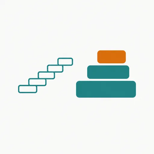Five thin steps merging into three bold ones: fewer tiers.
