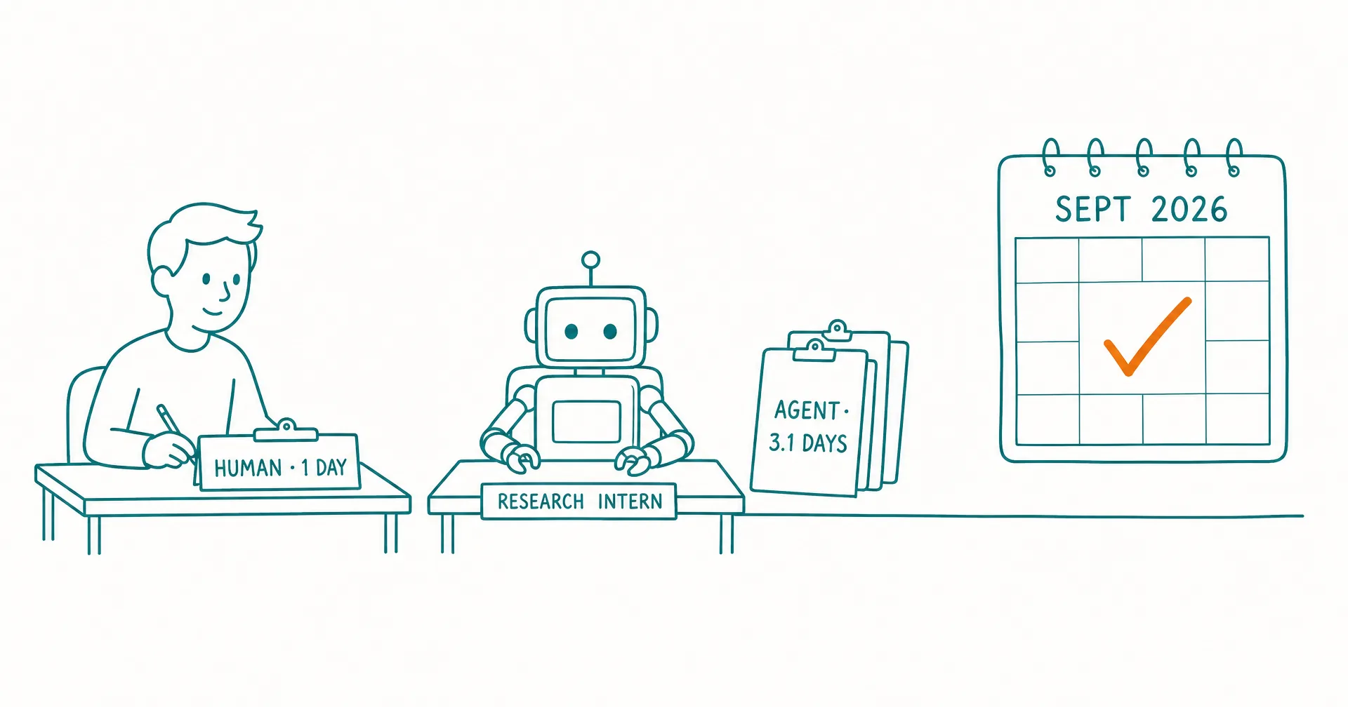 Hand-drawn sketch of a lab bench where a small robot labeled RESEARCH INTERN sits at a desk beside a human researcher, three stacked clipboards labeled AGENT WORKDAYS next to one labeled HUMAN, and a calendar page reading SEPT 2026 with an amber check mark