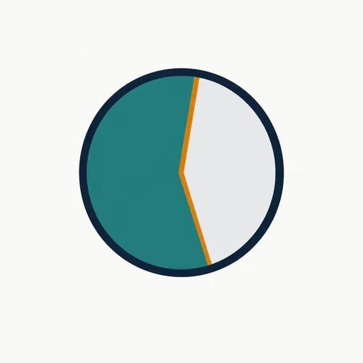 A pie chart a little more than half filled: the agentic share of output.
