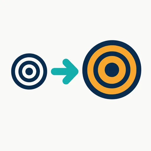 A small target growing into a much larger target.