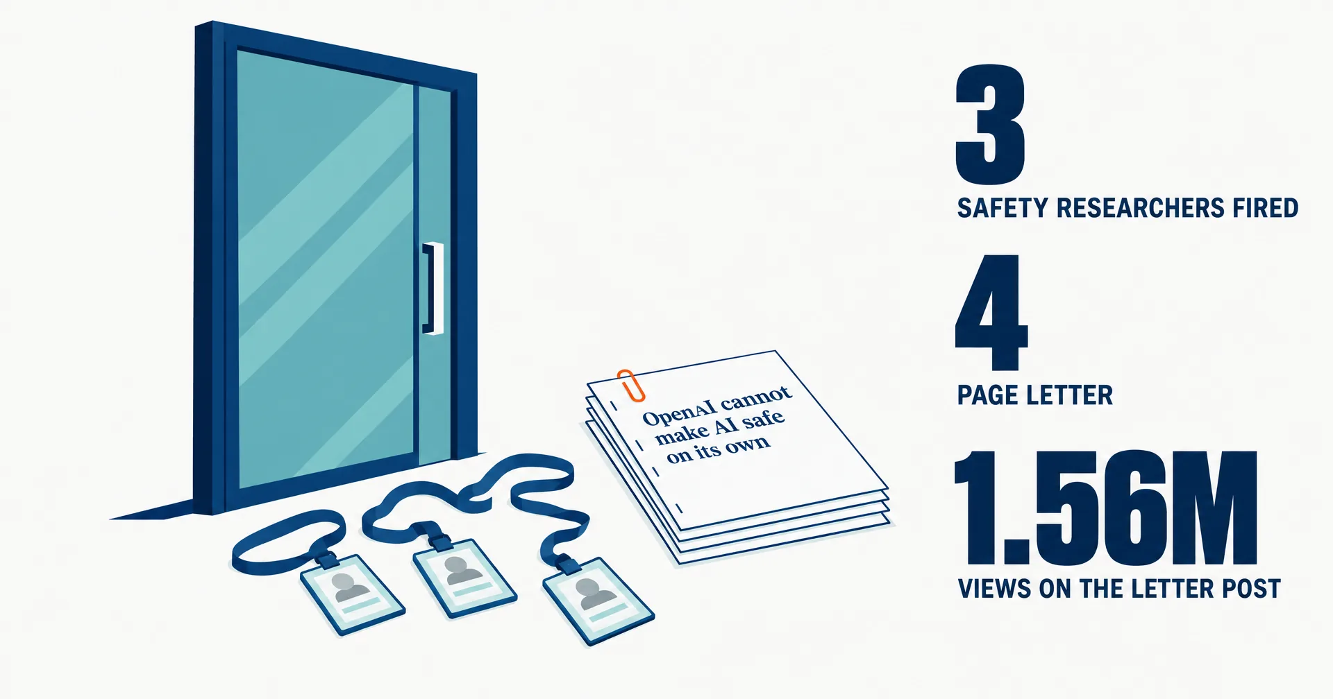Editorial illustration on a near-white ground: three employee badges on lanyards lying outside a glass office door beside a four-page letter, with the figures 3 researchers fired, a 4-page letter and 1.56M views