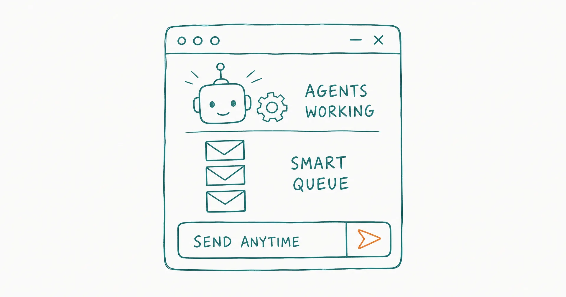 Hand-drawn chat window where agents keep working while new messages queue below a send-anytime input box