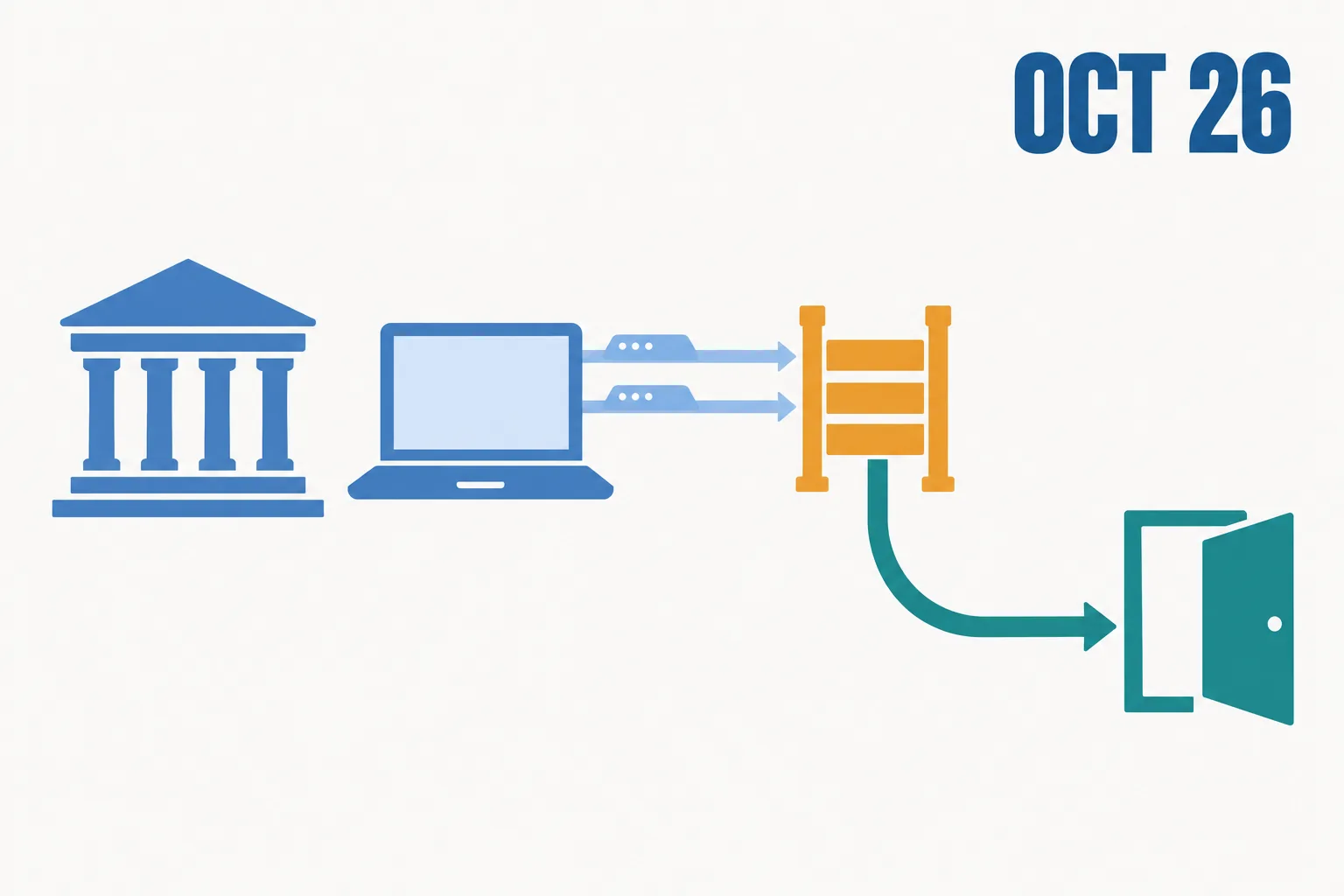 Data illustration on a near-white ground: a government building beside a laptop whose two browser tabs are closed off by a gate, with an open side path leading to a second door, under the large date Oct 26