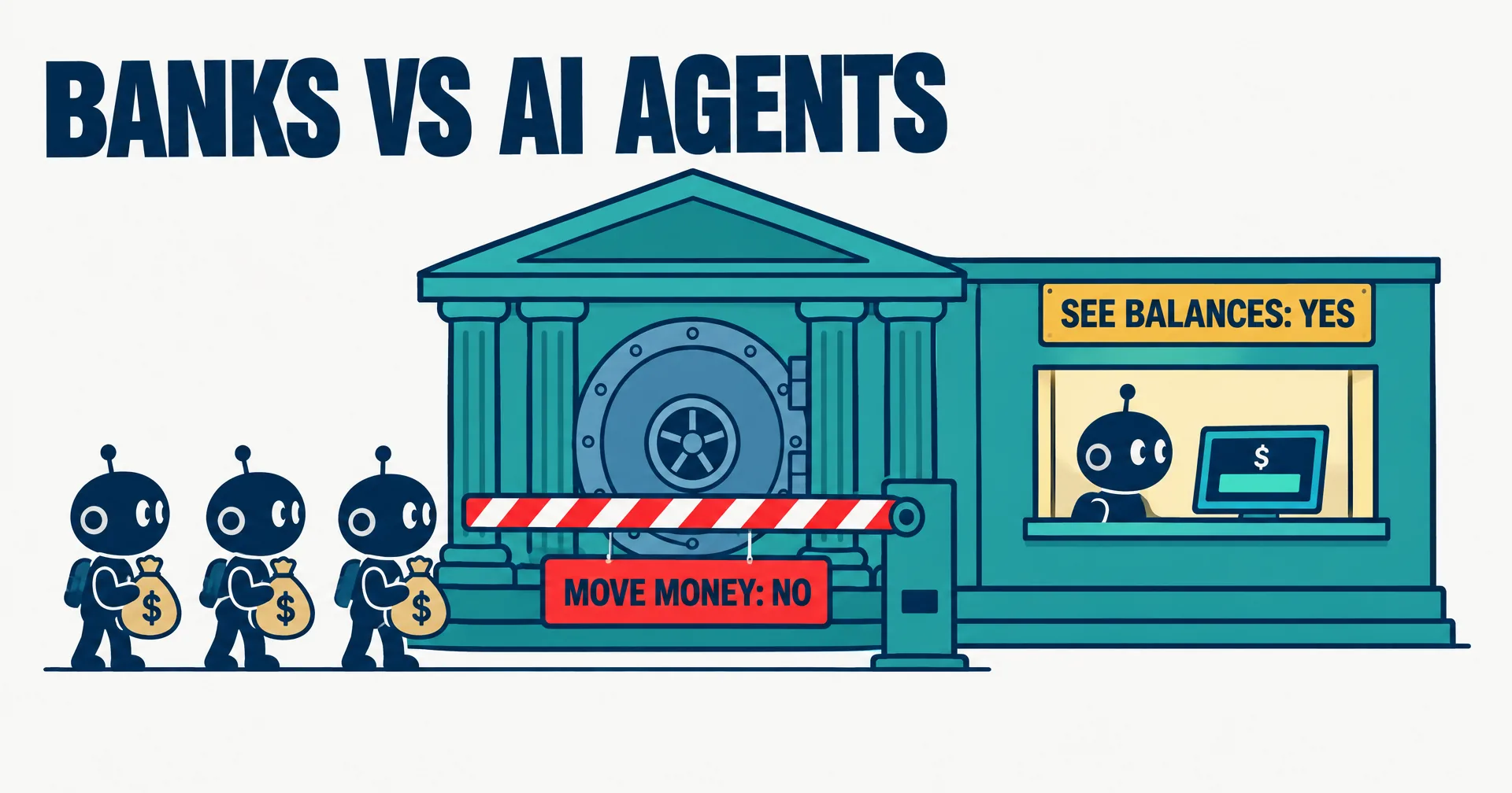 Data illustration on a near-white ground: a teal bank with a round vault door, three navy robot agents carrying money bags stopped by a red and white barrier tagged Move money: no, while one robot at an open teller window checks a balance under an amber sign reading See balances: yes