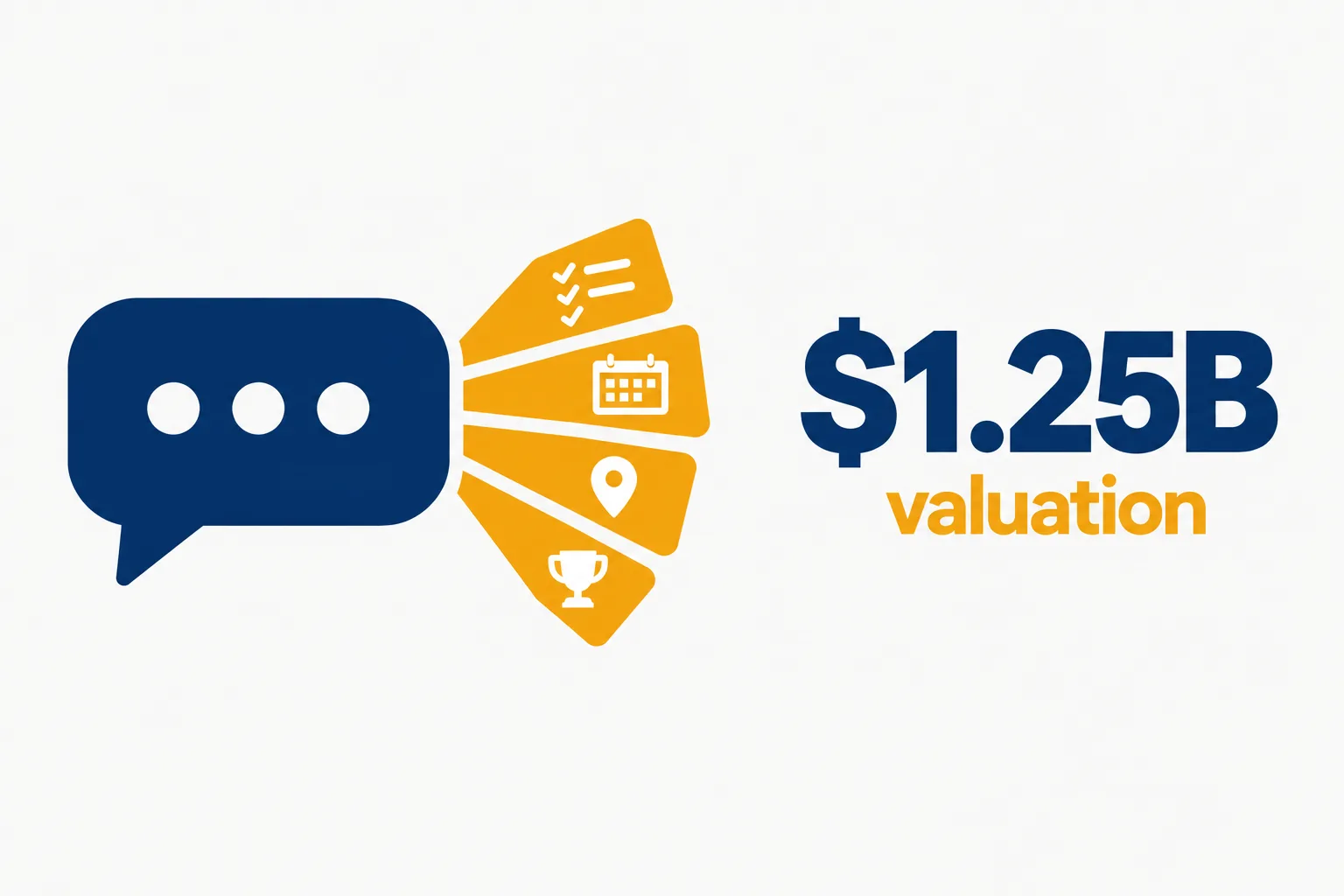 Editorial data illustration on a near-white ground: a navy chat bubble opens into a fan of four amber app cards with a checklist, a calendar, a map pin and a trophy, beside a large navy $1.25B and the word valuation