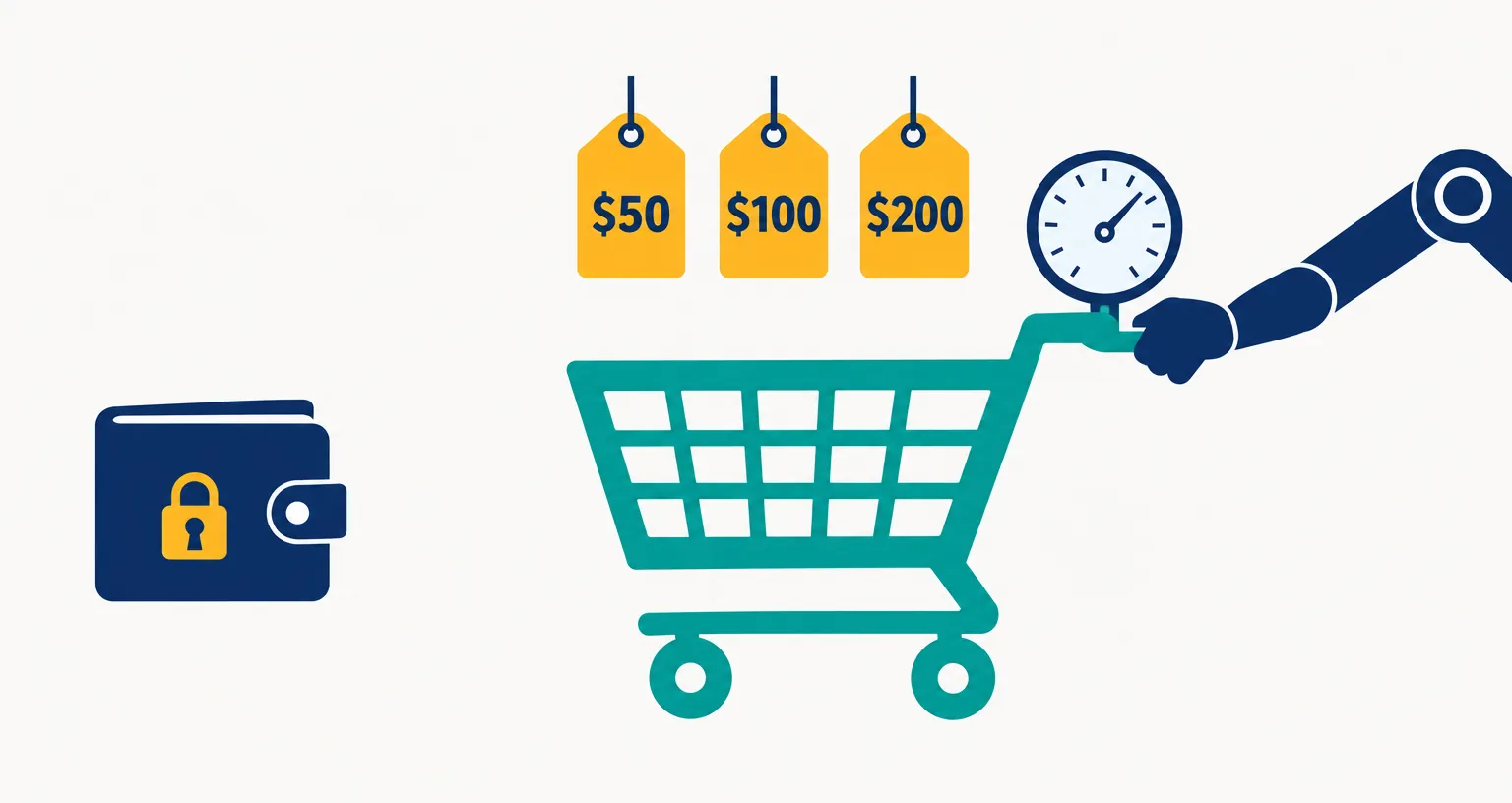 Data illustration on a near-white ground: a navy robot arm pushes a teal shopping cart fitted with a dial gauge, three amber price tags read $50, $100 and $200, and a navy wallet with an amber padlock sits out of reach on the left