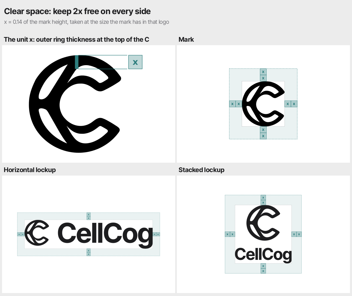 Clear space of 2x around the mark, the horizontal and the stacked logo